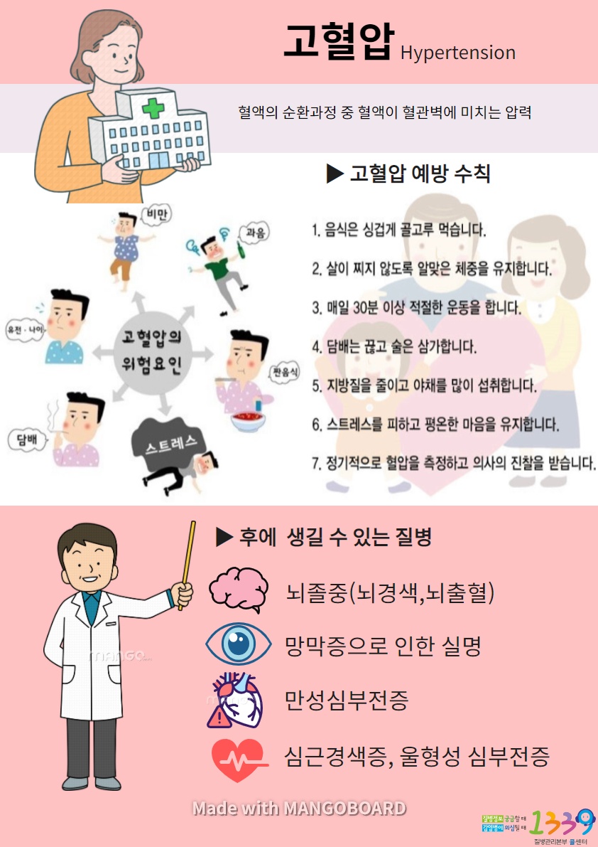 1학년 A반 2조 고혈압 - [남현희-202024013].jpg