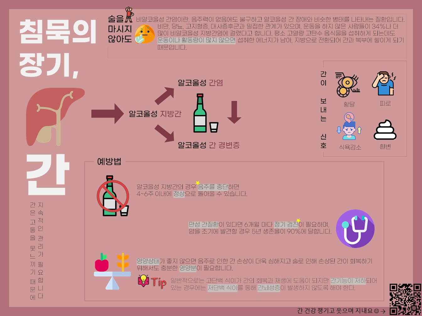 1학년 B반 1조 간질환 - [한지희-202024034].jpg