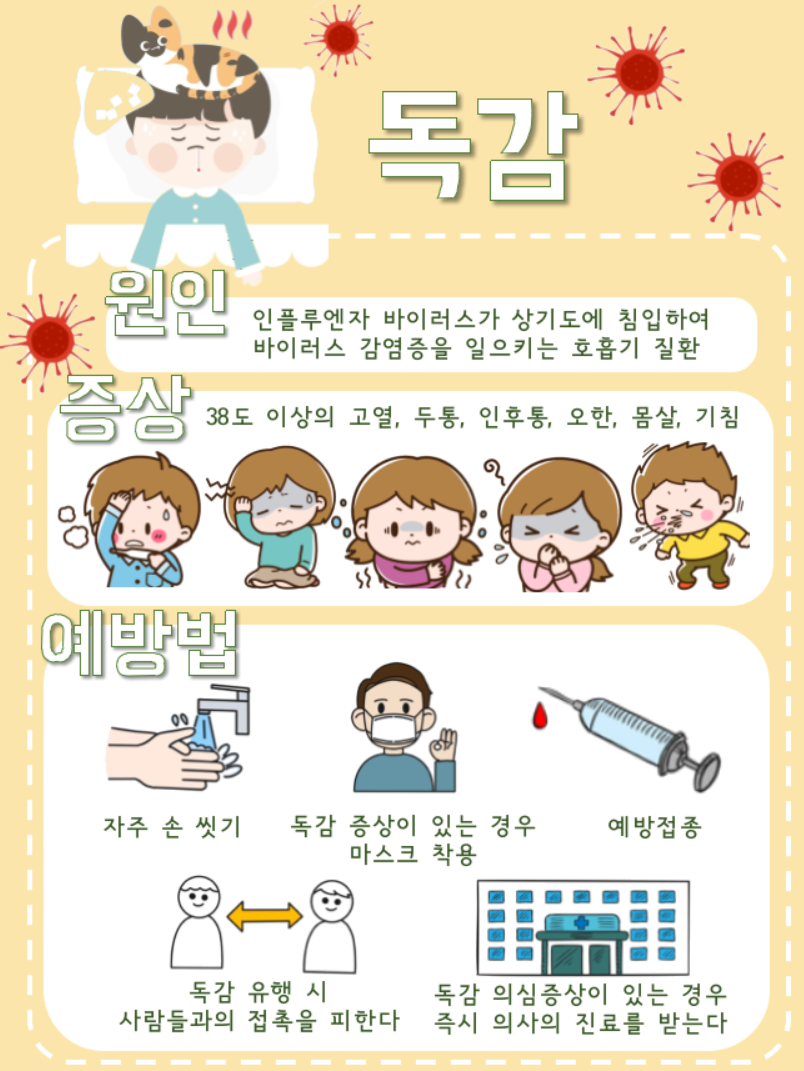 1학년 D반 1조 독감 - [이지윤-202024062].png