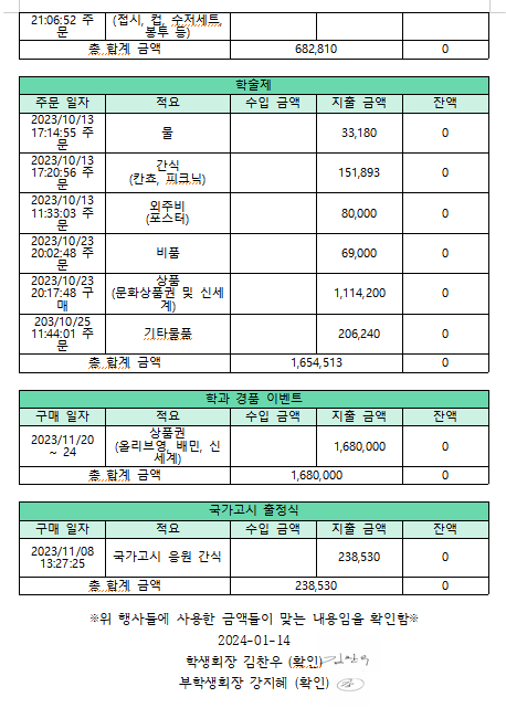 예산 결산안 2.png