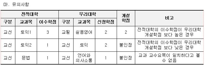 유의사항.JPG